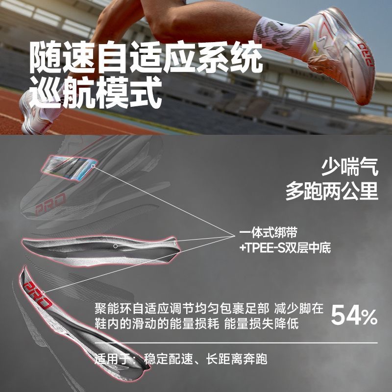 Profesjonalne buty do biegania – Women'S Shoes Vs Men'S Size recenzja i cena